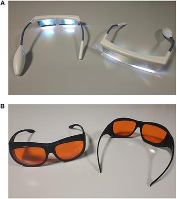 Effect of Morning Light Glasses and Night Short-Wavelength Filter Glasses on Sleep-Wake Rhythmicity in Medical Inpatients